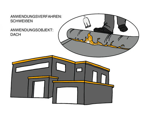 Quandt Bitumen Schweissbahn Jumboplan® Climavine PYE PV 250 S5 SS NOx-Off beschiefert grau 5 m x 1 m Rolle = 5 m²