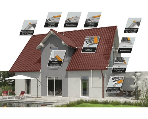 PRECIT Schornsteinblech Oxidrot RAL 3009 1250 mm x 1000 mm x 0,5 mm