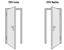 Innentür weisslack