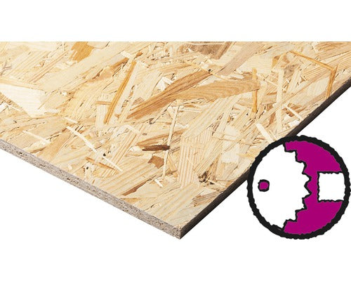OSB3 Platte 2500 x 1250 x 15 mm ungeschliffen (Zuschnitt online reservierbar)