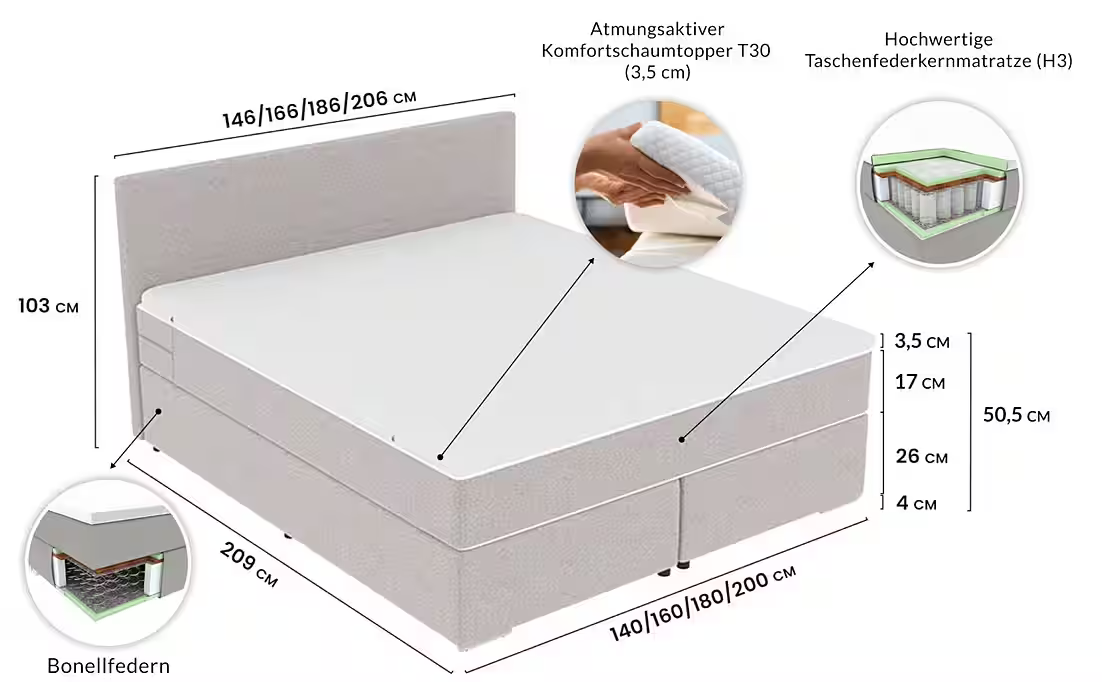Boxspringbett Phönix