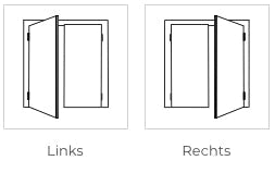 A simple black-and-white line drawing showing two hinge-style door or window panel configurations labeled 'Links' and 'Rechts' underneath.