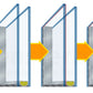 A diagram showing multiple glass panes with orange arrows indicating a layered or insulated construction process.